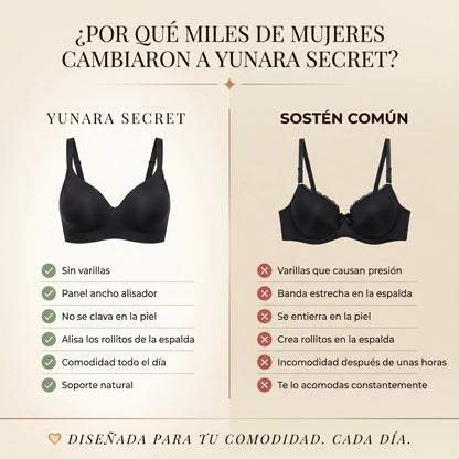 Sostén con Gel