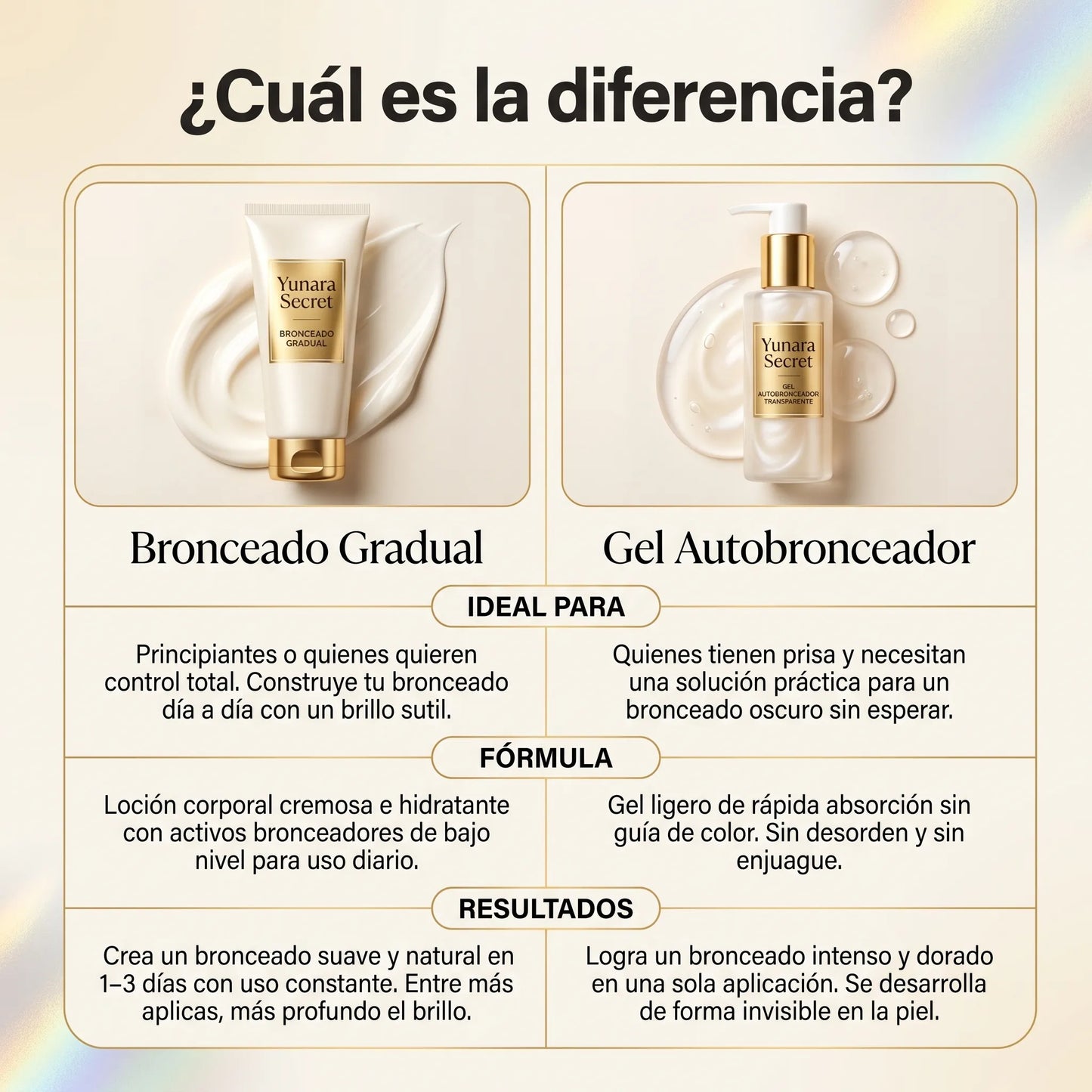 Gel Autobronceador Transparente