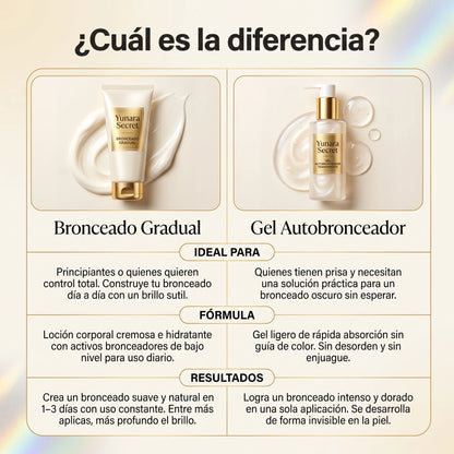 Gel Autobronceador Transparente